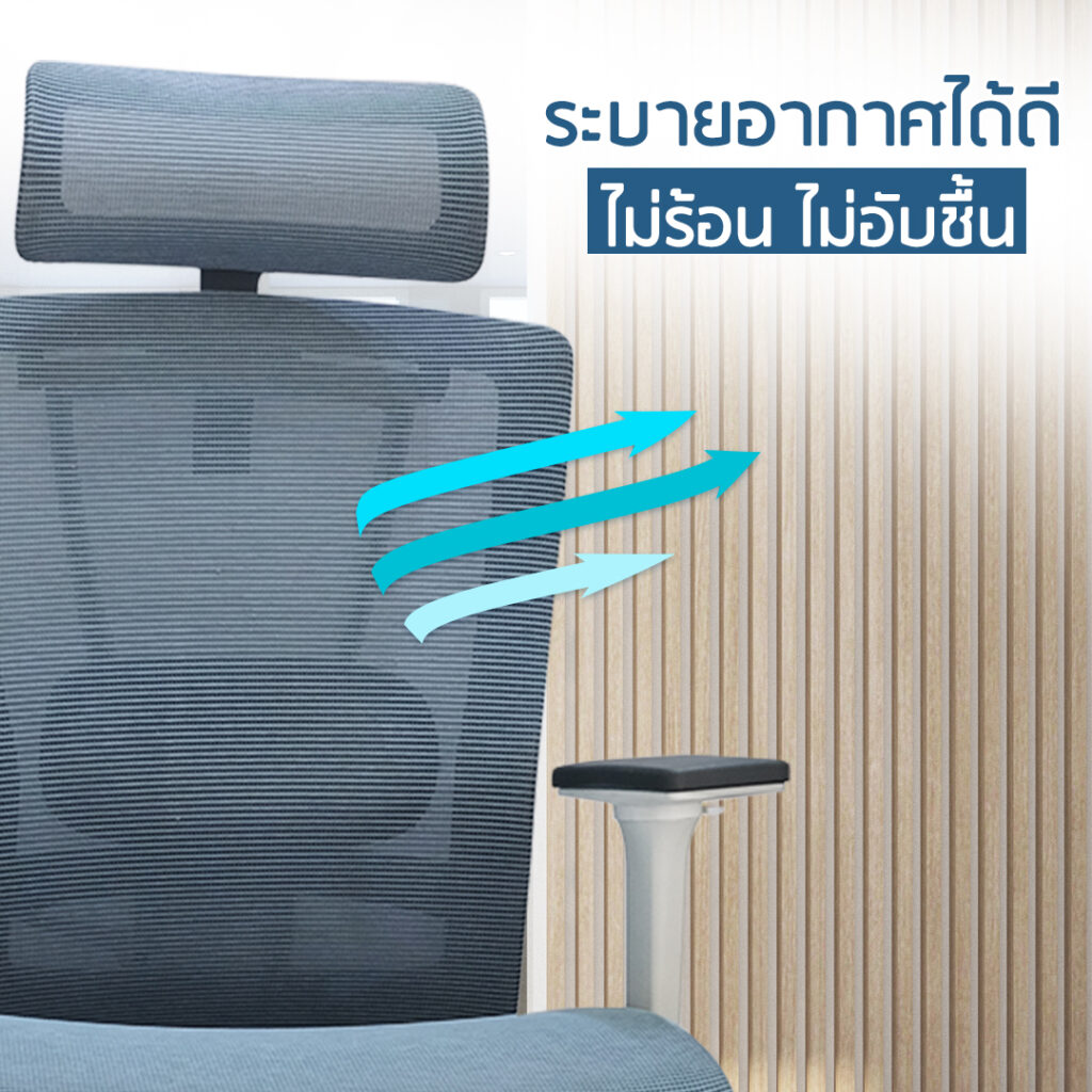 ภาพเก้าอี้ Ergonomic รุ่น Tuli เบาะตาข่าย พนักพิงแขน 6D ปรับได้