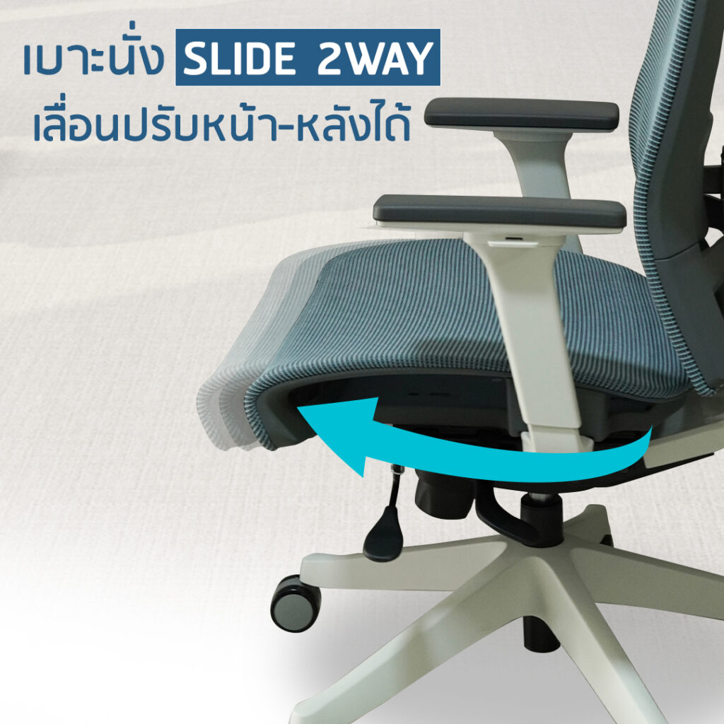 เก้าอี้ Ergonomic รุ่น Tuli เบาะตาข่ายสีดำ มุมมองด้านข้าง แสดงพนักพิงแขน 6D และการระบายอากาศ