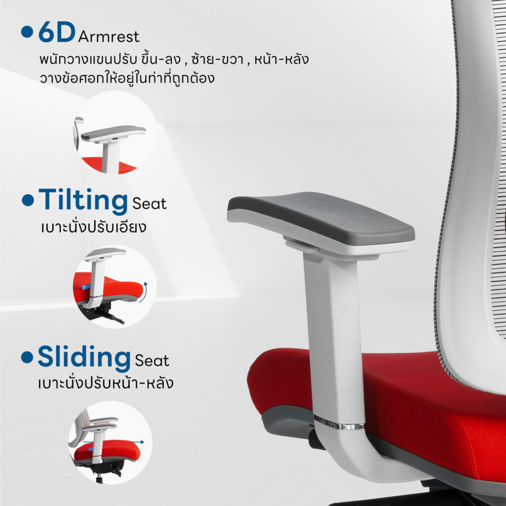 เก้าอี้เพื่อสุขภาพ DeskSpace Tuli Ergonomic Chair สีดำ พนักพิงตาข่าย ด้านหน้า